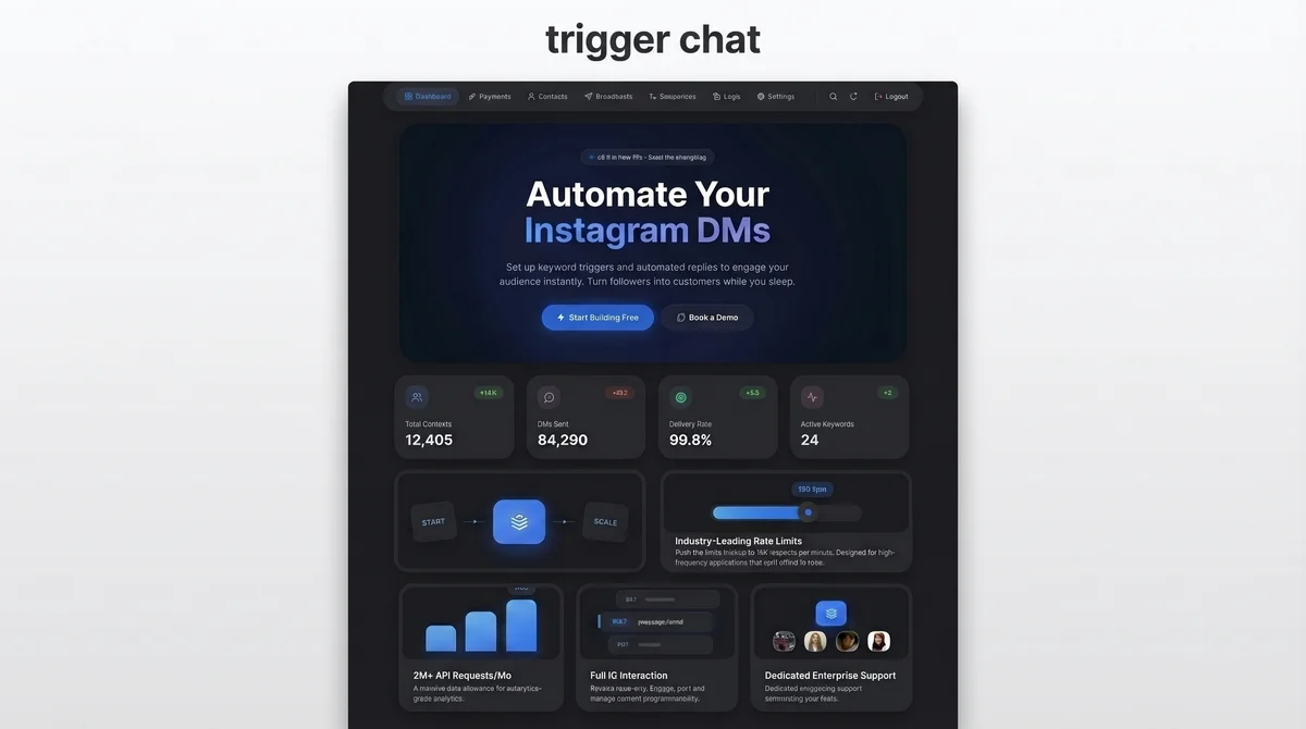 Trigger Chat project preview